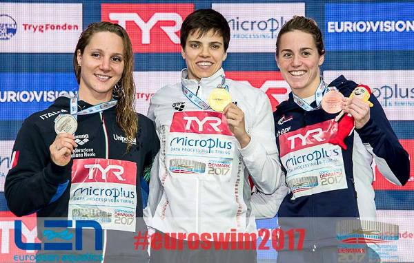2017 European Short Course Championships: winners, medalists and results 2017 European Short Course Swimming Championships, winners, medalists, swimming results, Swim.by