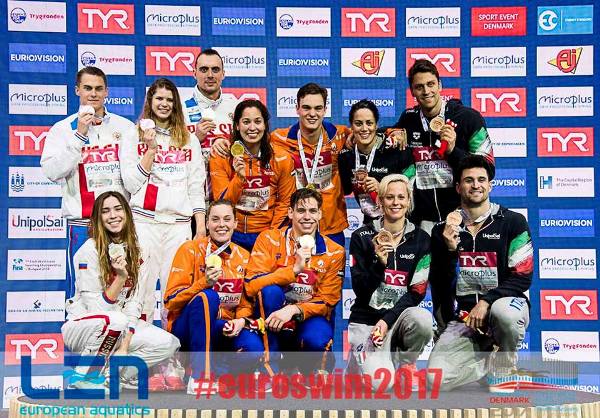 2017 European Short Course Championships: winners, medalists and results 2017 European Short Course Swimming Championships, winners, medalists, swimming results, Swim.by