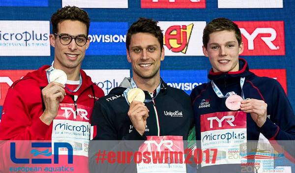 2017 European Short Course Championships: winners, medalists and results 2017 European Short Course Swimming Championships, winners, medalists, swimming results, Swim.by