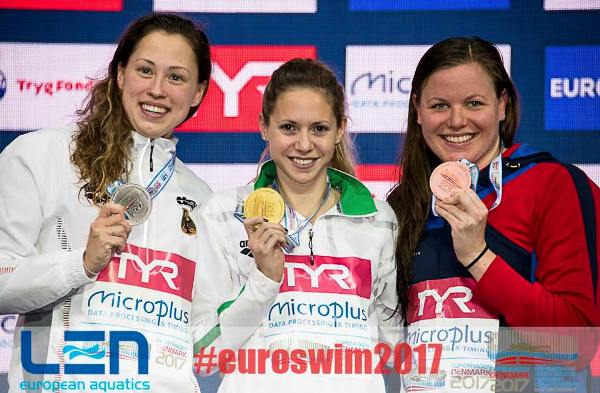 2017 European Short Course Championships: winners, medalists and results 2017 European Short Course Swimming Championships, winners, medalists, swimming results, Swim.by