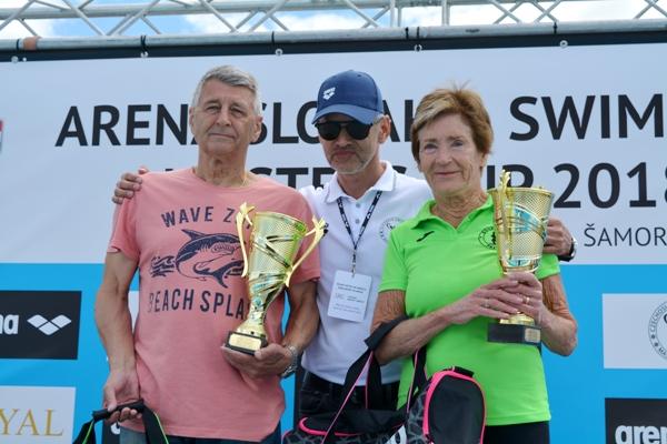 Arena Slovakia Swimming Masters Cup 2018 Arena Slovakia Swimming Masters Cup 2018, Slovakia Masters Cup, Slovakia Masters Swimming Cup 2018, Чемпионат Словакии плавание Мастерс, Slovakia Masters Swimming Championship, www.swim.by, Кубок Словакии по плаванию мастерс, Swim.by