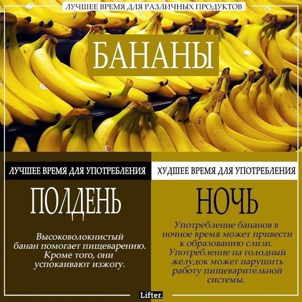 Бананы Бананы