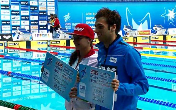 Andrzej Waszkewicz | European SC Swimming Championships, Netanya 2015 Best swimmers of European Short Course Swimming Championships, Netanya 2015