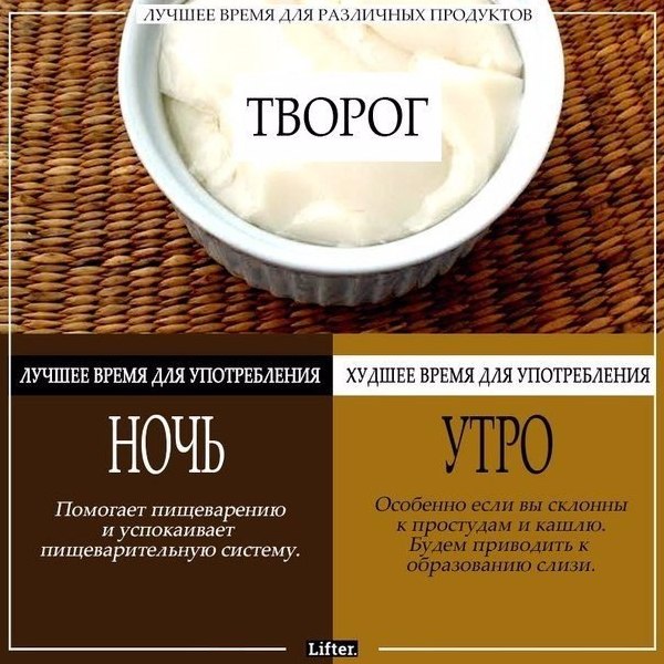 Творог Творог