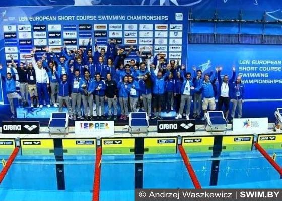 European Short Course Swimming Championships 2015