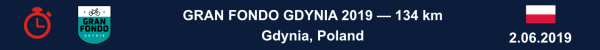 Gran Fondo Gdynia 2019 Results, Gran Fondo Gdynia Results, www.velominsk.by, GRAN FONDO GDYNIA WYNIKI 2019, Gran Fondo Gdynia 2019 Wyniki, Swim.by
