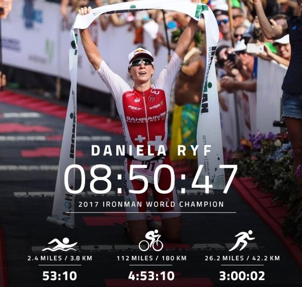 Daniela Ryf | Ironman Triathlon World Championship 2017 Ironman Triathlon World Championship 2017, Чемпионат мира Ironman триатлон, Даниэла Риф, Daniela Ryf