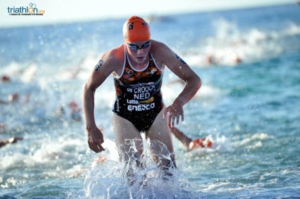 ITU approves changes on the competition rules for 2018 ITU Triathlon Competition Rules, International Triathlon Union, Правила соревнований по триатлону, Triathlon Rules 2018, New Triathlon Rules, Swim.by