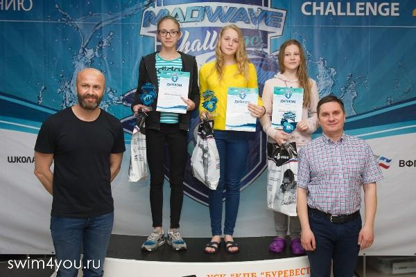 Mad Wave Challenge 2017 Mad Wave Challenge, детские соревнования по плаванию