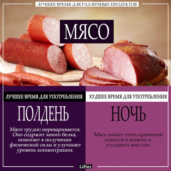 Мясо Мясо