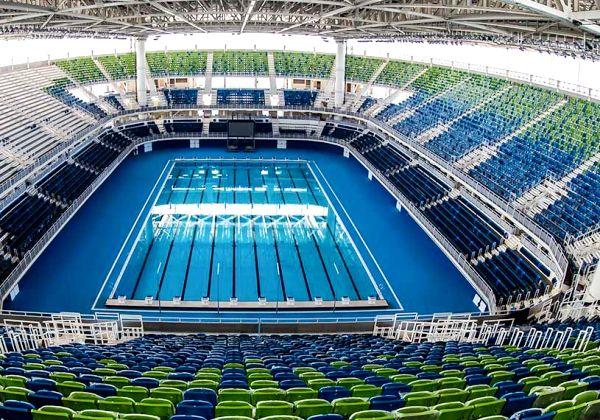 Pan-American Masters Games 2020 Pan-American Masters Games 2020, World Masters Games, Brazil Masters Games, www.swim.by, Pan-American Masters Games Rio 2020, Rio de Janeiro Pan-American Masters Games 2020, Swim.by