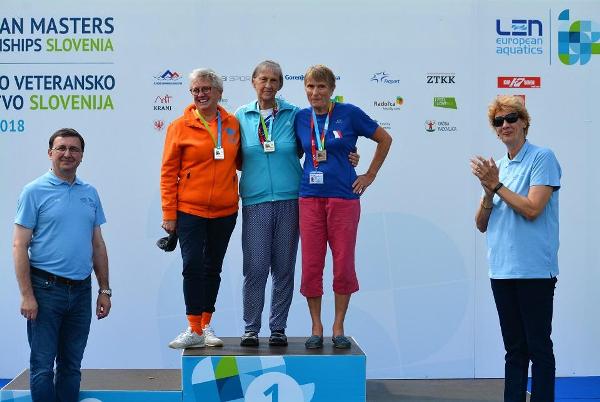 Swim Week Slovenia 2018 Swim Week Slovenia 2018, European Masters Swimming Championships Slovenia Photo, Slovenia SWIM WEEK, www.swim.by, European Masters Open Water Swimming Championships Photo, Slovenia Photo, Slovenia Swimming Foto, Swim Photo, Andrzej Waszkewicz Swimming, Swim.by