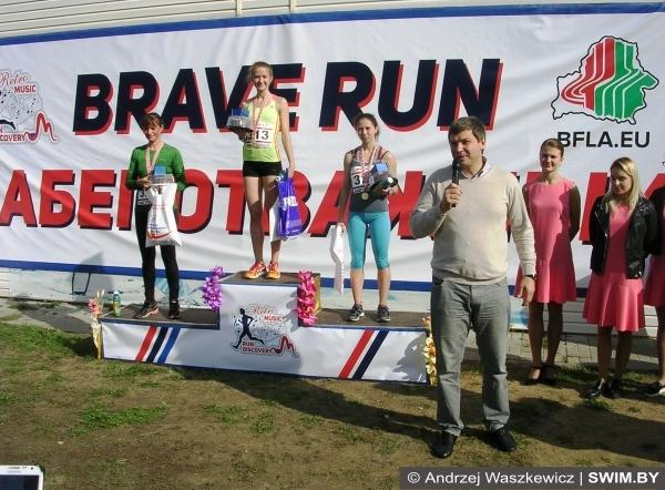 Andrzej Waszkewicz | Brave Run Вадим Девятовский лёгкая атлетика