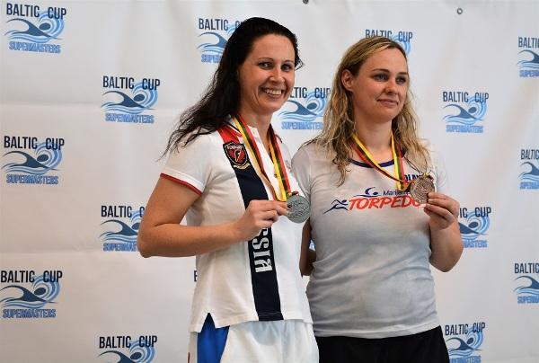 2019 Vilnius Masters Swimming Championships 2019 Vilnius Masters Swimming Championships, Vladimir Predkin Swimming, Masters Swimming Records, www.swim.by, Vilnius Masters Swimming, Masters Swimming Championships, Masters Swimming Lithuania, Masters Swimming 2019, Swim.by