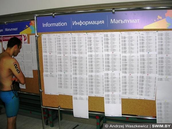 Andrzej Waszkewicz | Чемпионат мира по плаванию masters 2015 World masters swimming championships, information